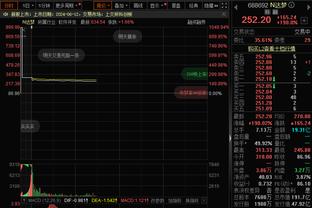 杜兰特砍至少25分10板15助 太阳队史第四人 奈特&布莱德索在列